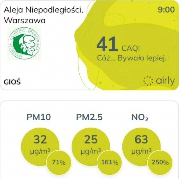 Monitoring jakości powietrza w Polsce
